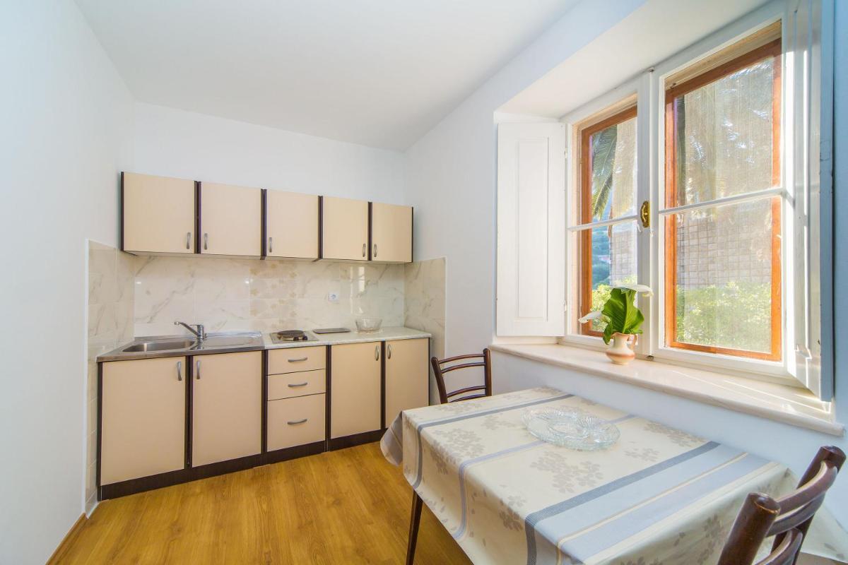 Suitetrails - Guest House Katica
