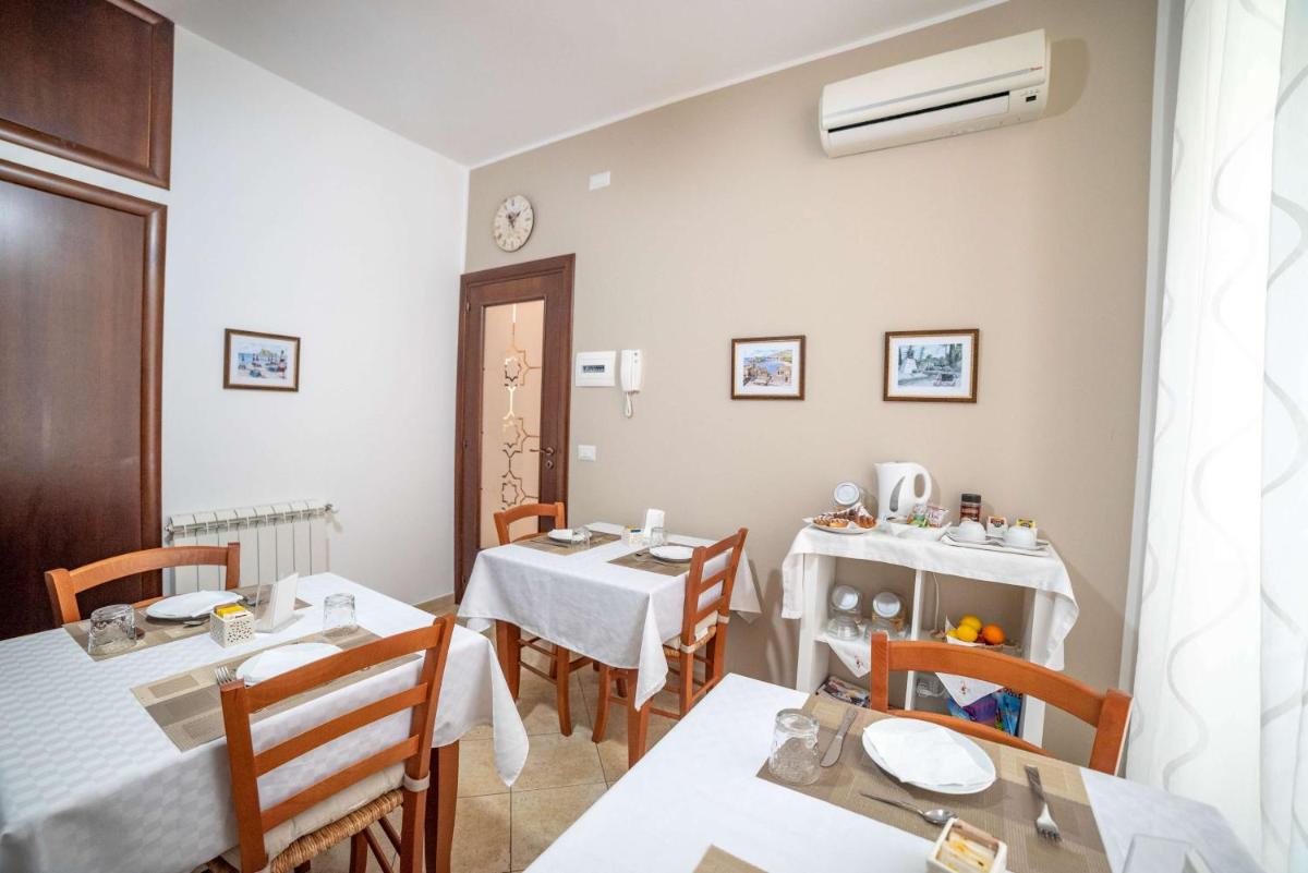 Dionisio House - Housity