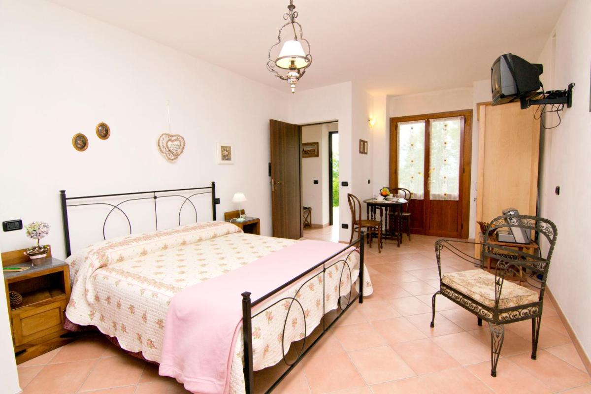 CA' Rinaldi F - Housity
