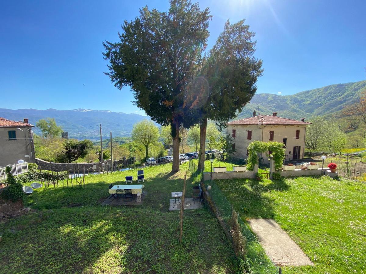 La Chiave del Cuore - Housity