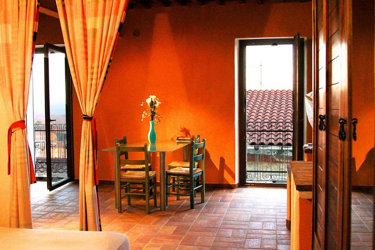 Manciano's Panorama - Housity