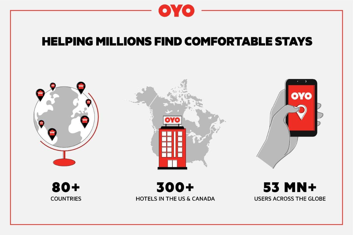 OYO Hotel Chesaning Route 52 & Hwy 57 - Housity