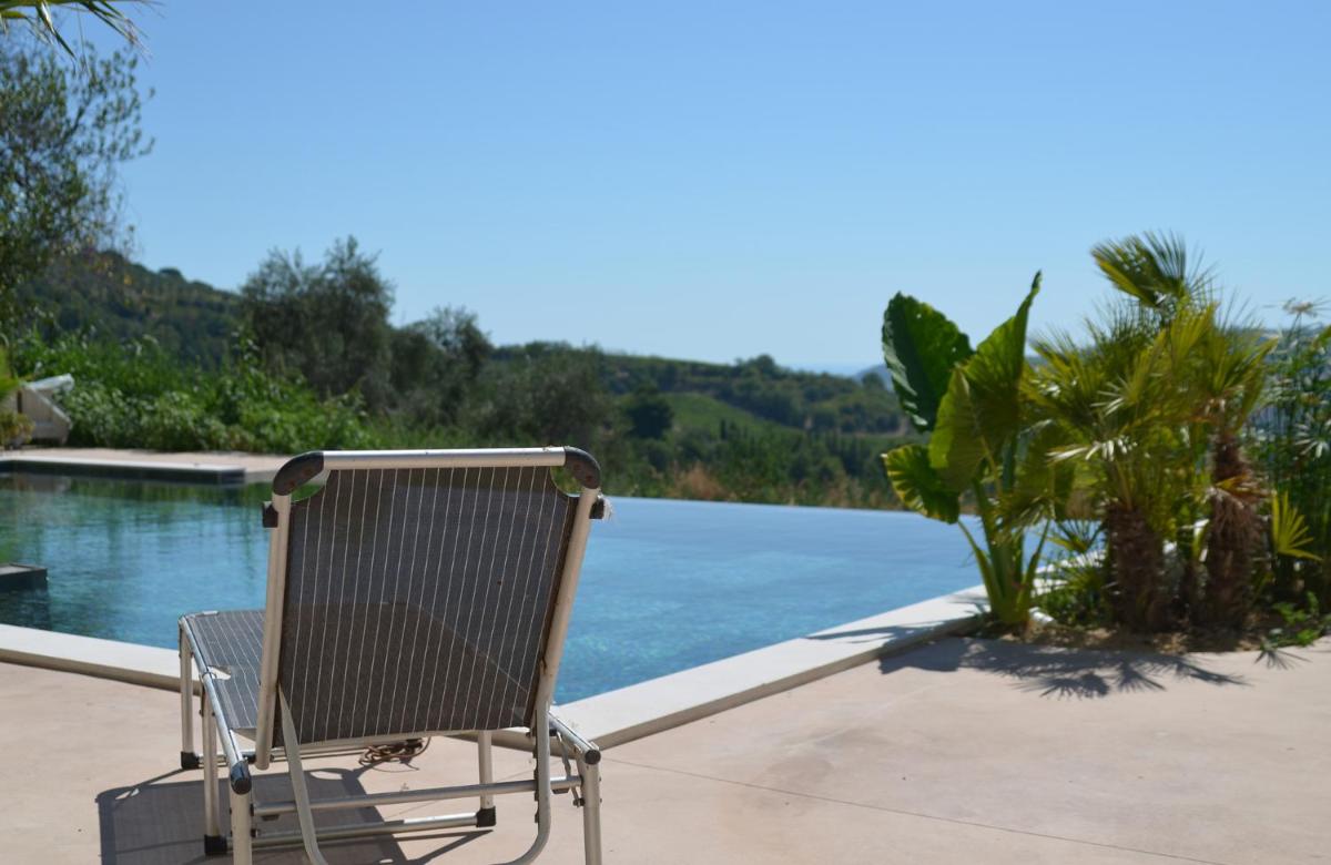 Borgo Casa Dottore - Housity