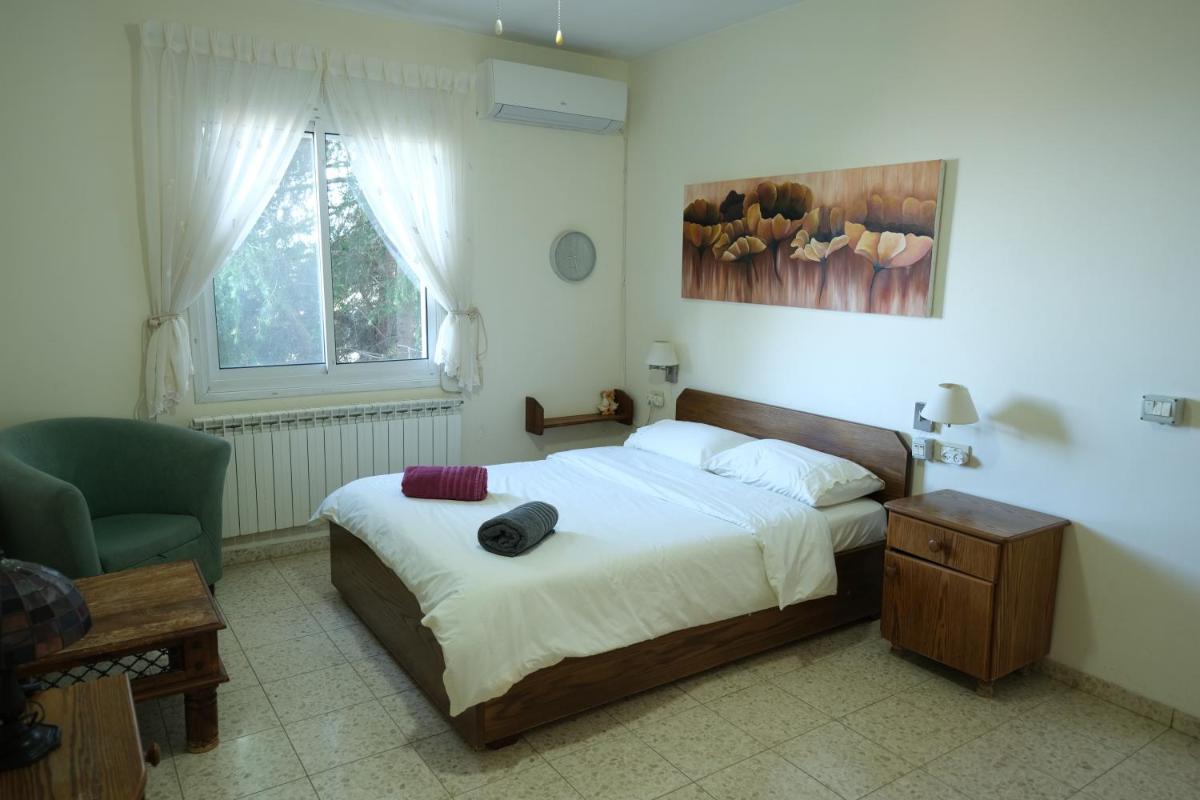 Vkhnh yrvkh kpry - Housity