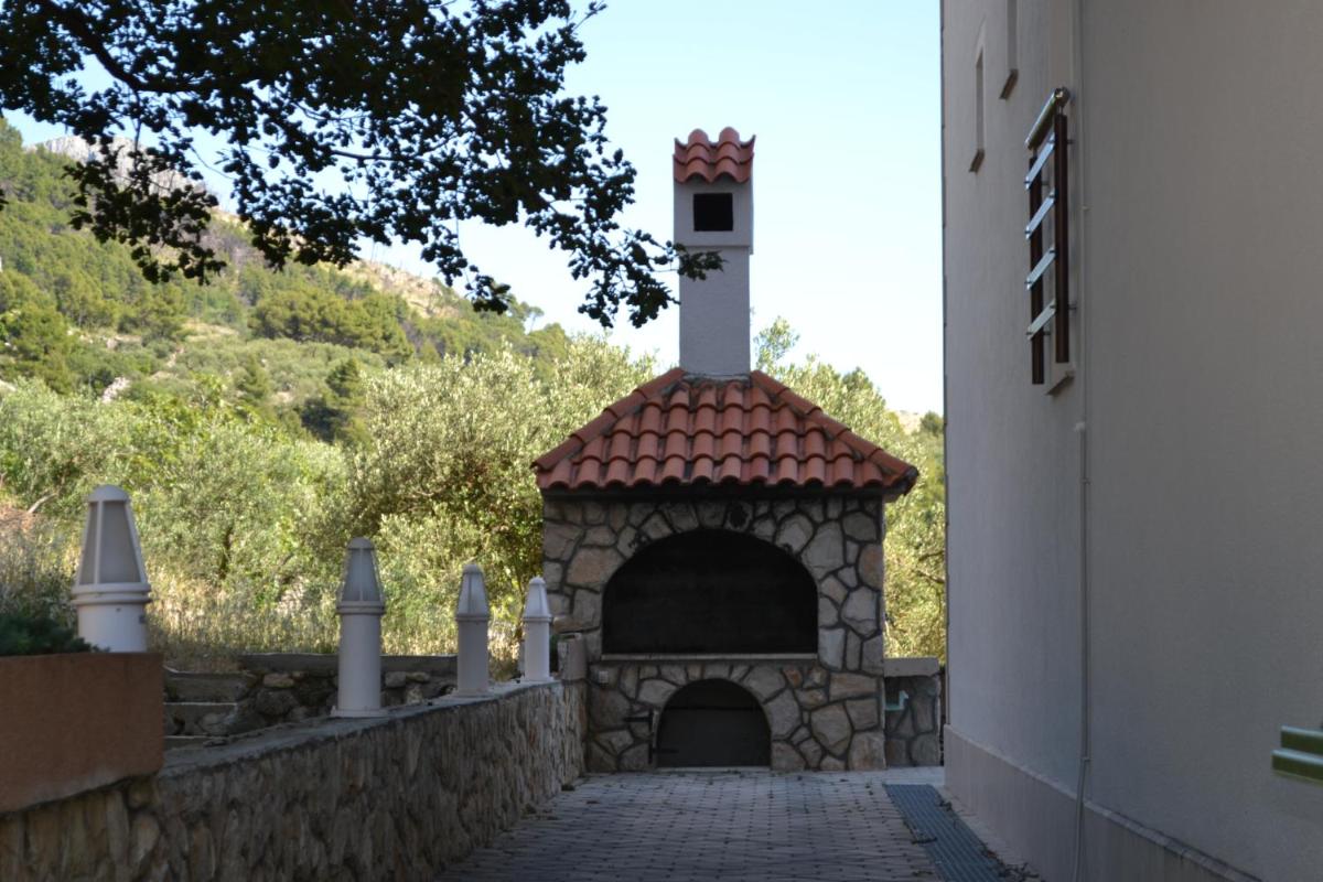 Sunčana Sara - Housity