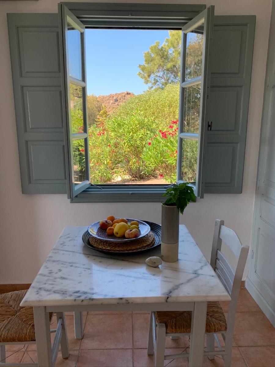 PATMOS Confidential - Housity