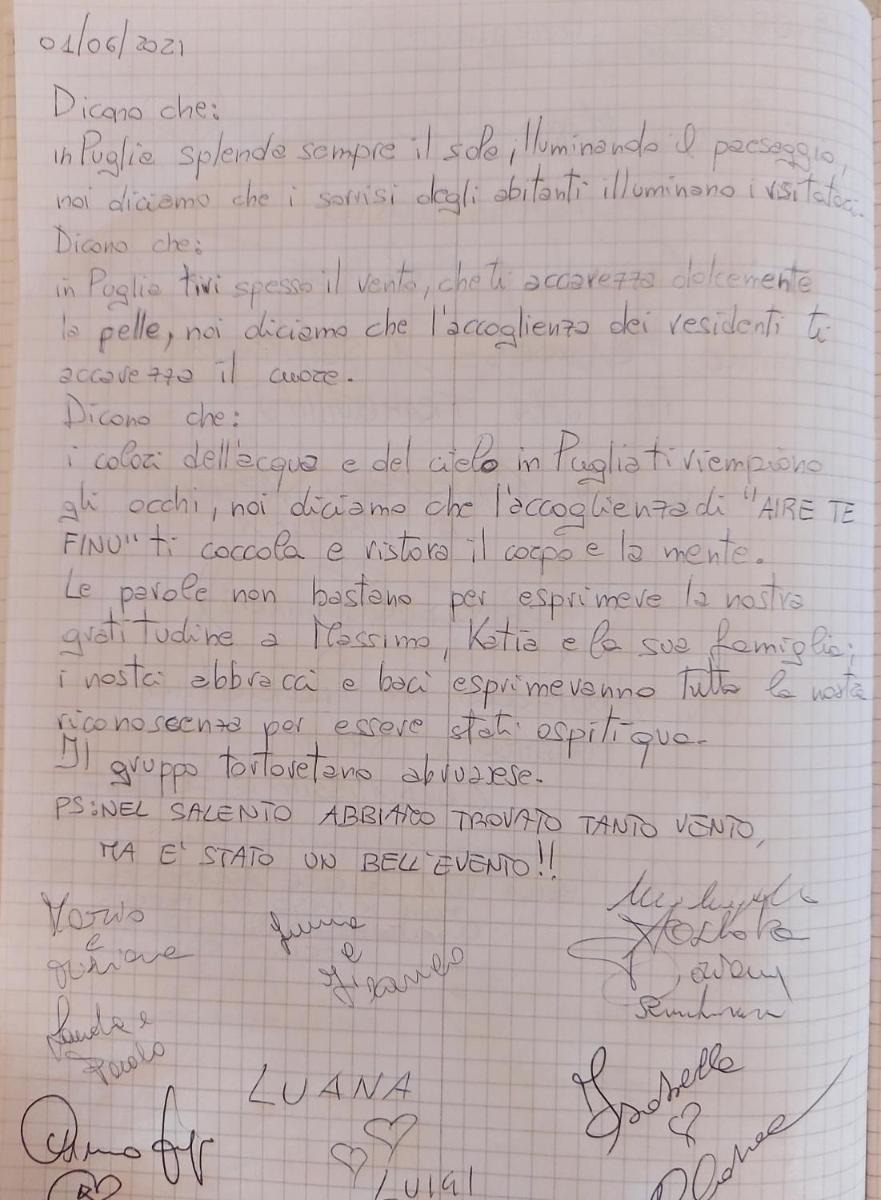 Aira Te Finu - Housity