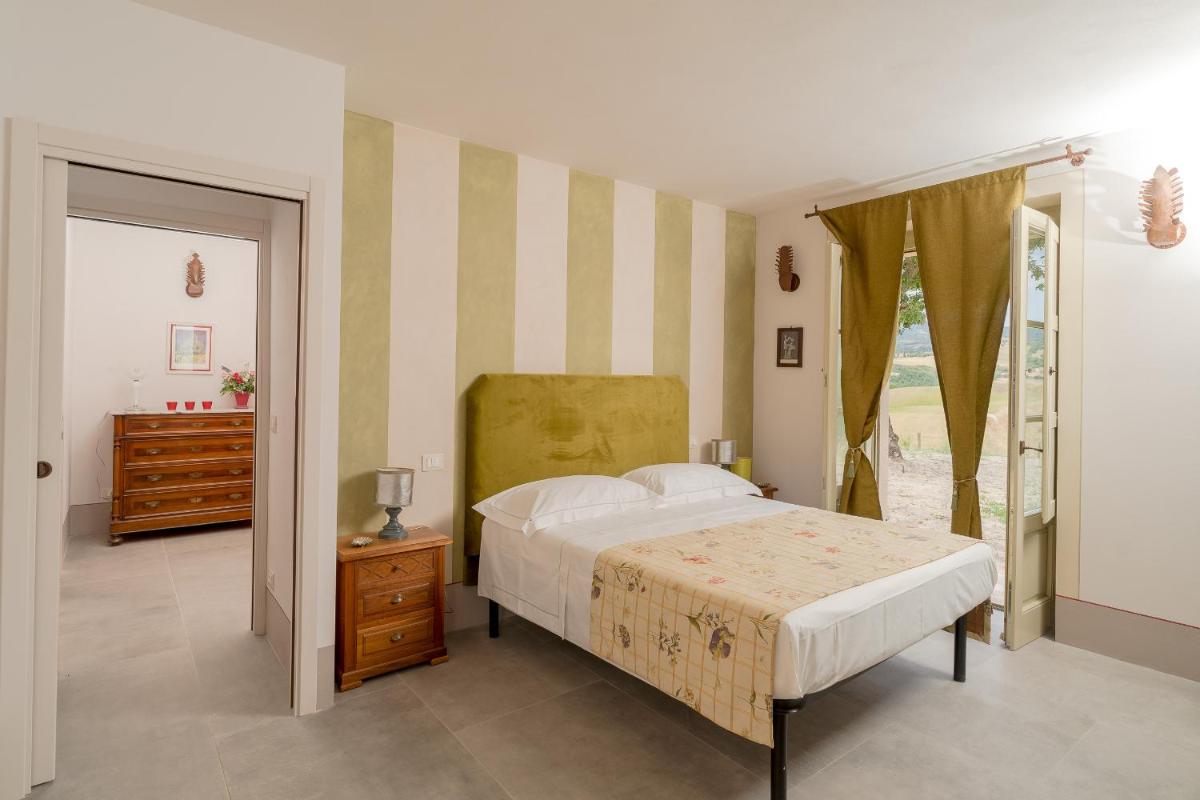 LA FORNACE - Housity