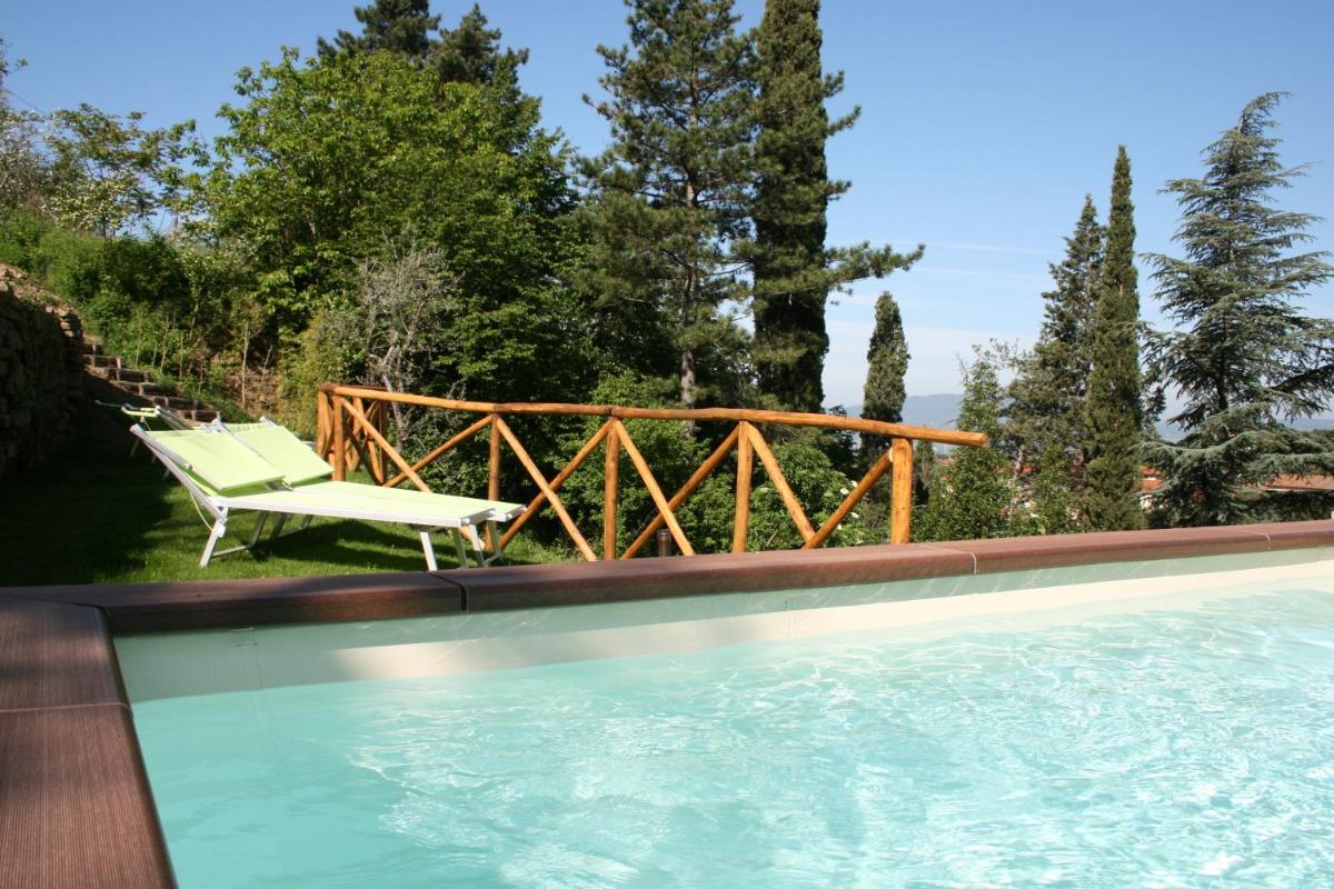 La Terrazza di Reggello - Housity