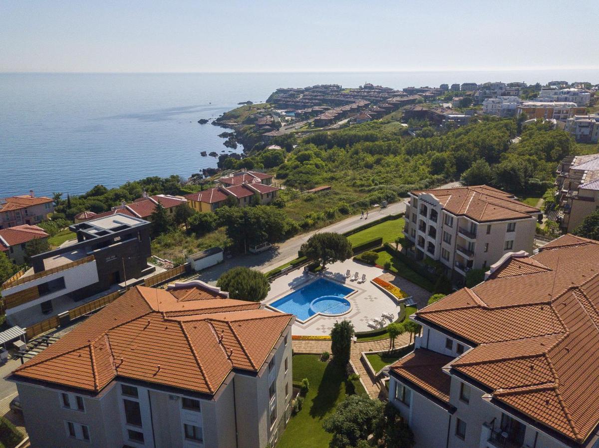 View Apartments - Housity