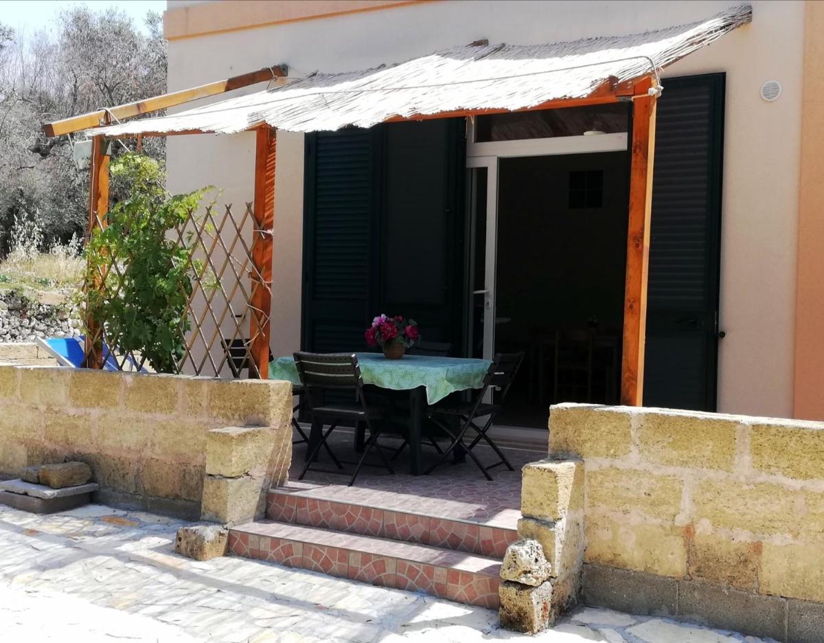 Casa - Housity