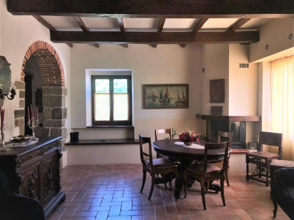 Borgo Romena - Housity