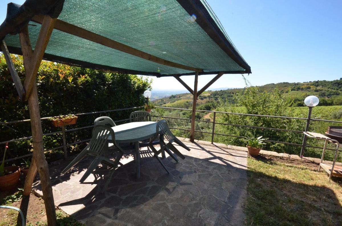 CASA PERA - Housity