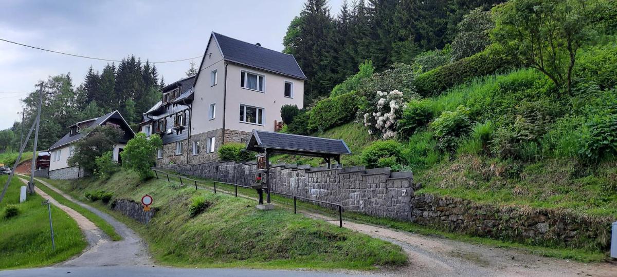 Fewo-Mueller - Housity