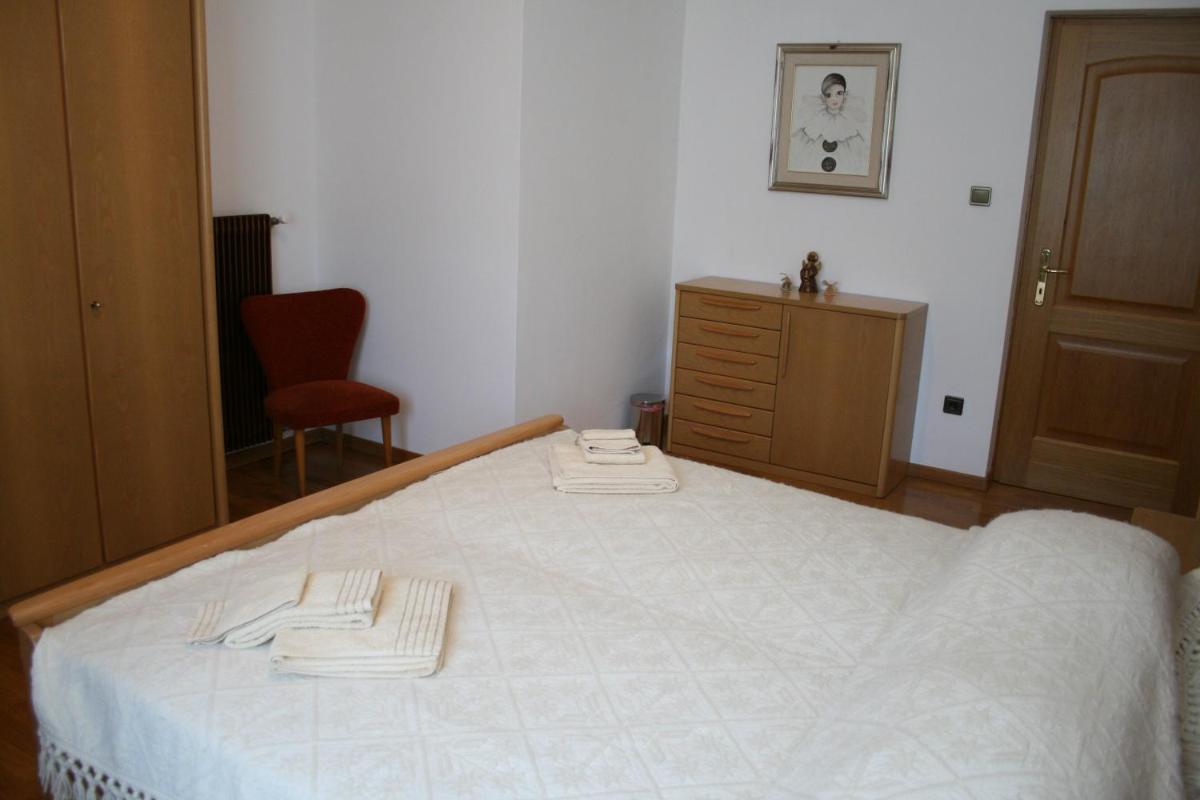 le stanze di Saraswati - Housity