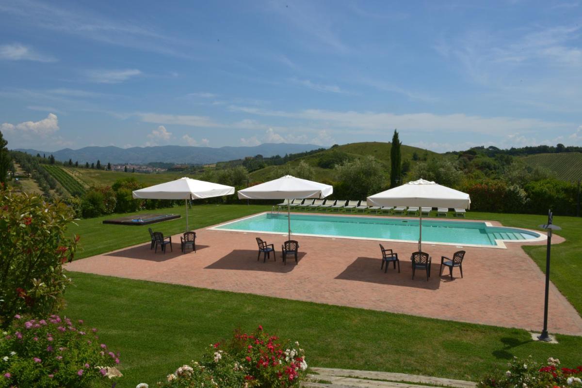 Agriturismo Musignano - Hizvo