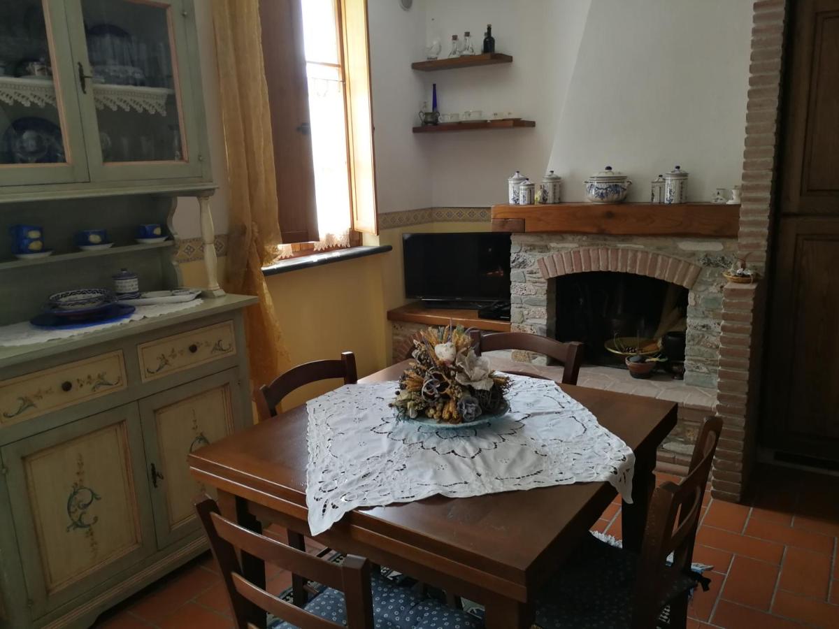La Casetta Di Chichi E Lory - Housity