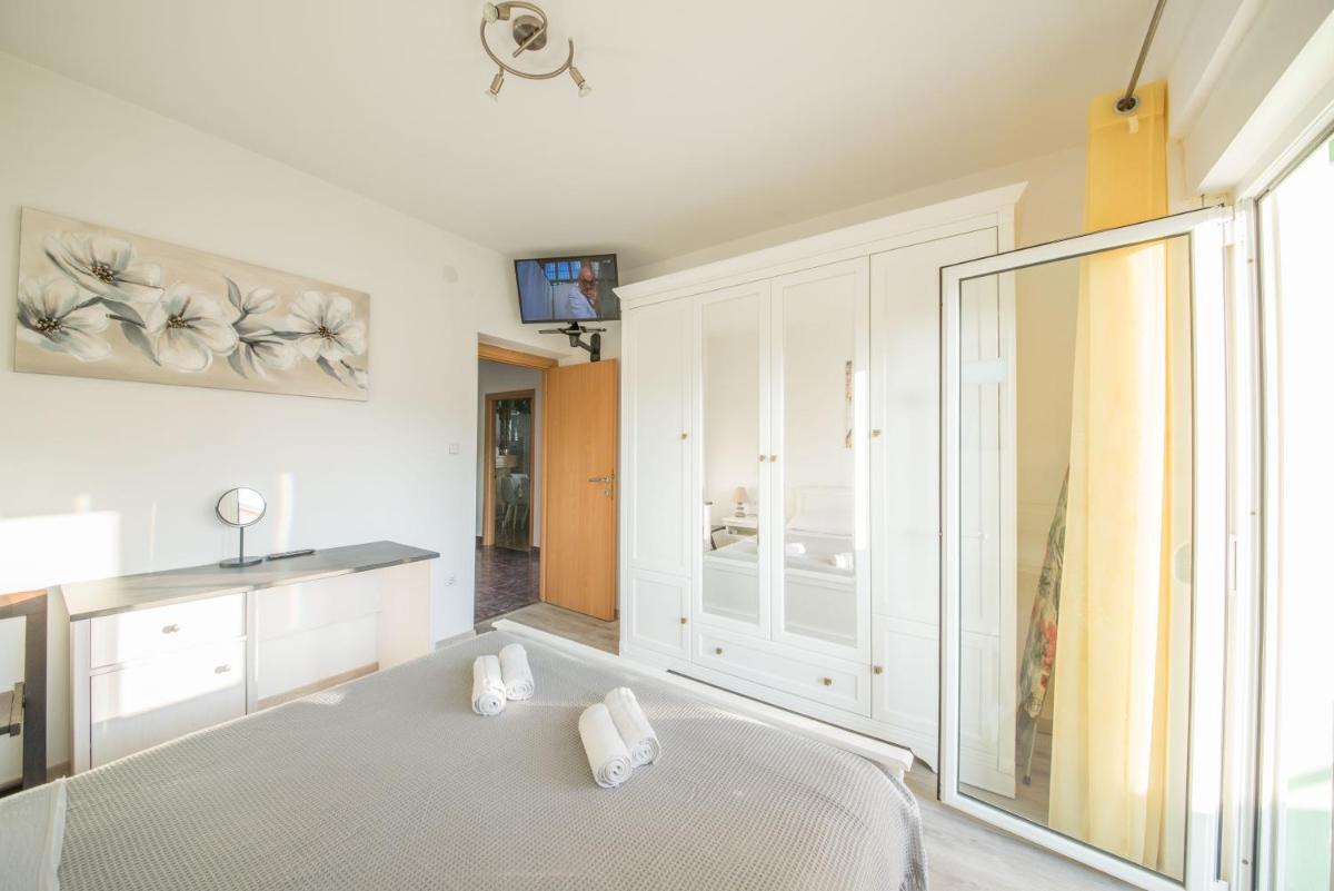 Apartment Prominac - Housity