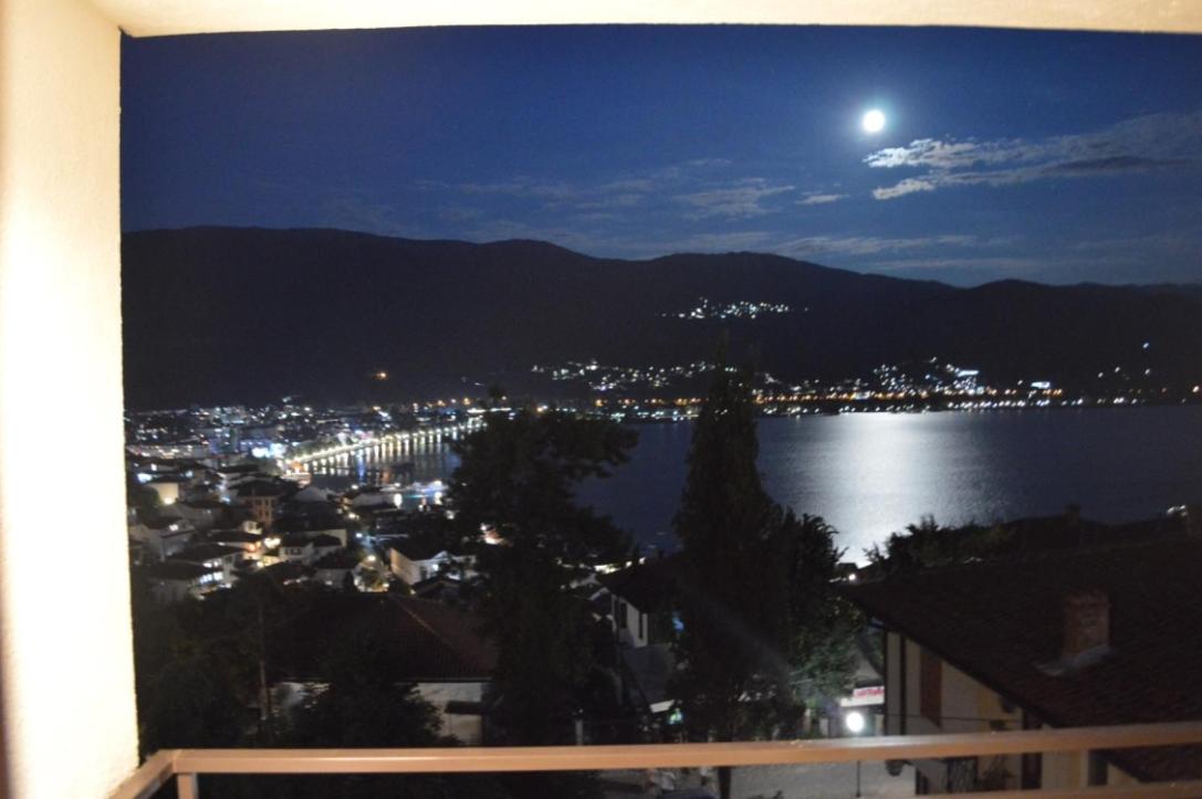 Villa Fortezza - Housity