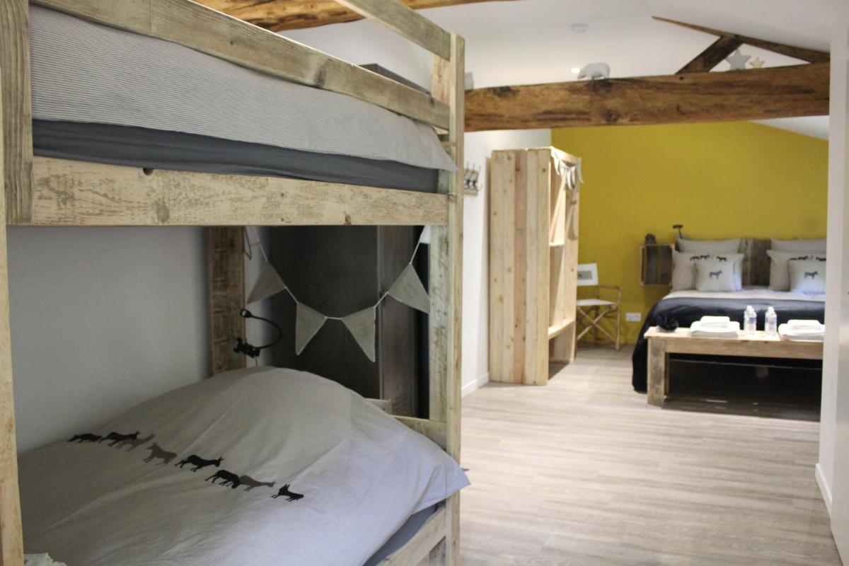 Chambres d'hôtes Logis Charrier Le Petit Bignon - Housity