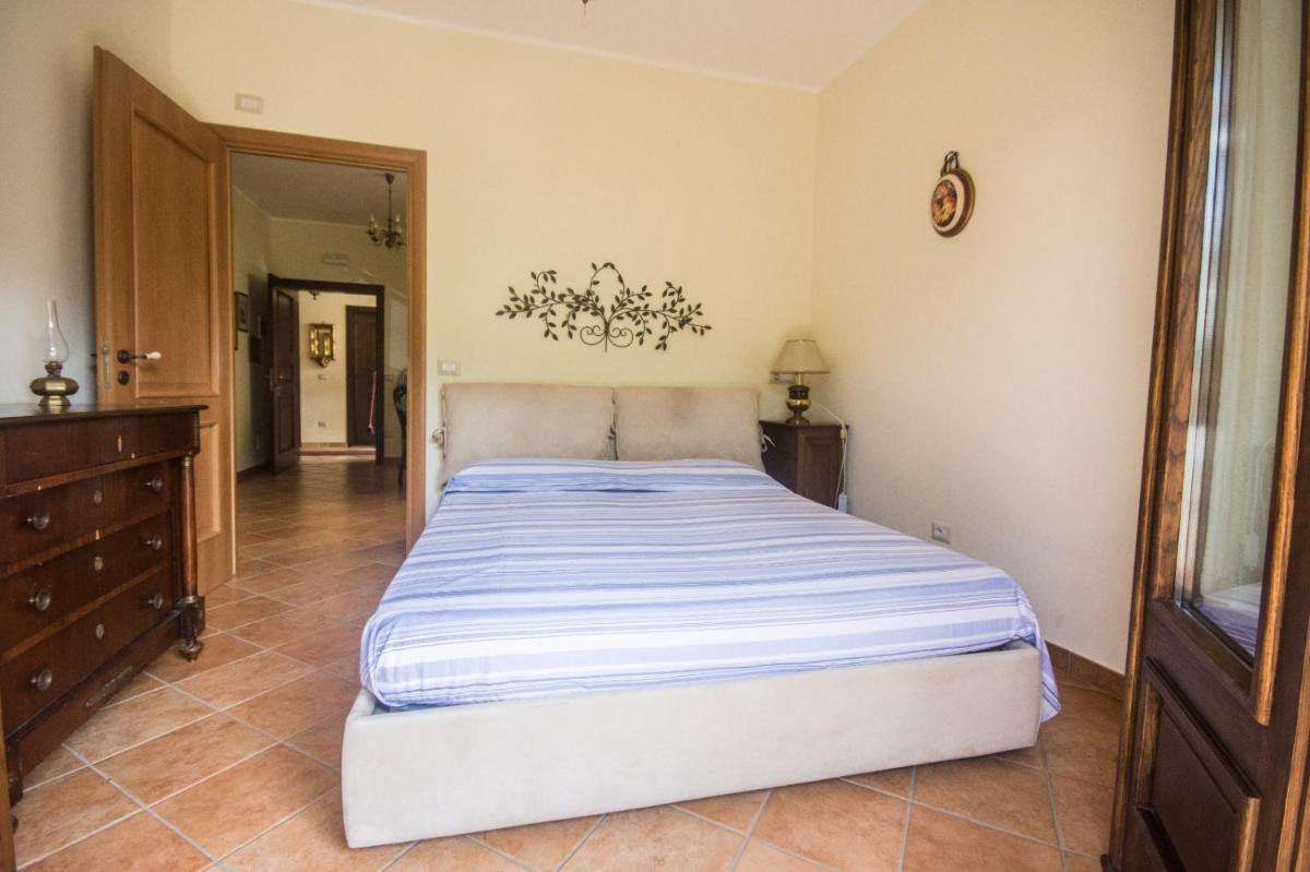 Villa Pomelia - Housity