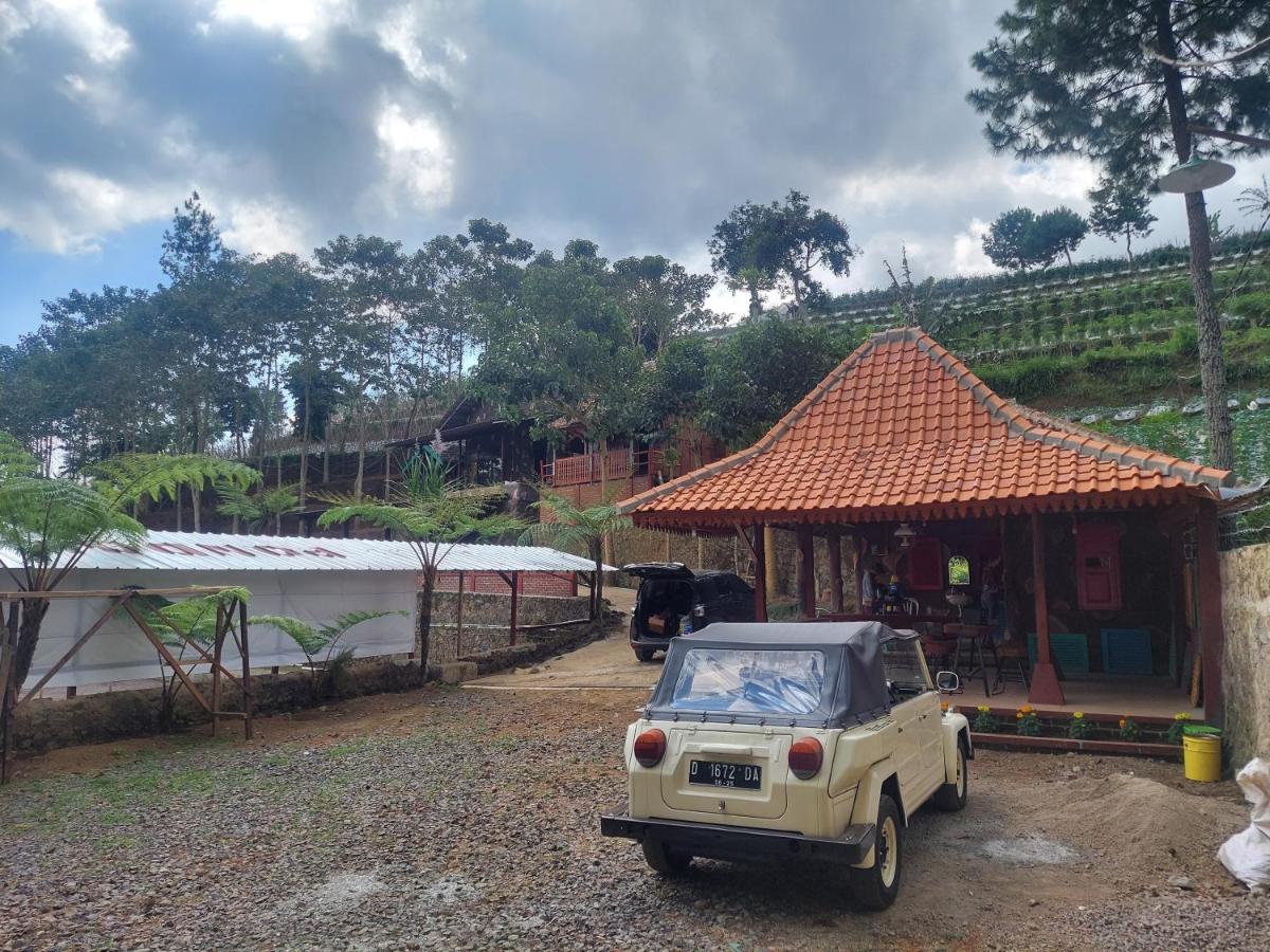 Pondok Anteng - Housity