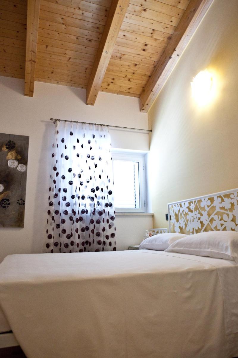 Villa Imago - Housity