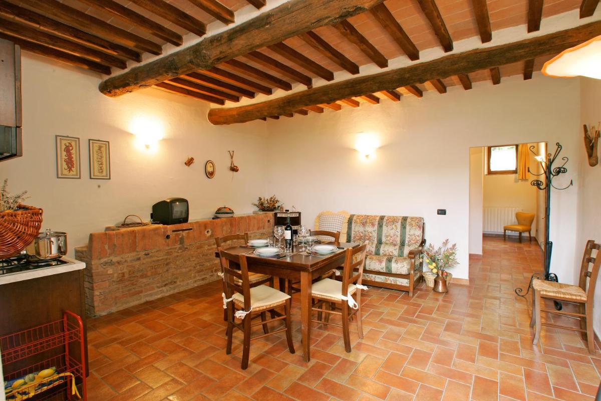 Podere Il Pero - Housity