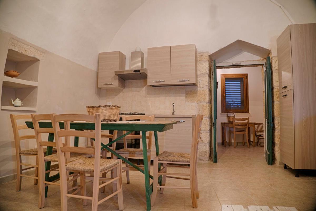 Lucapannune - Housity