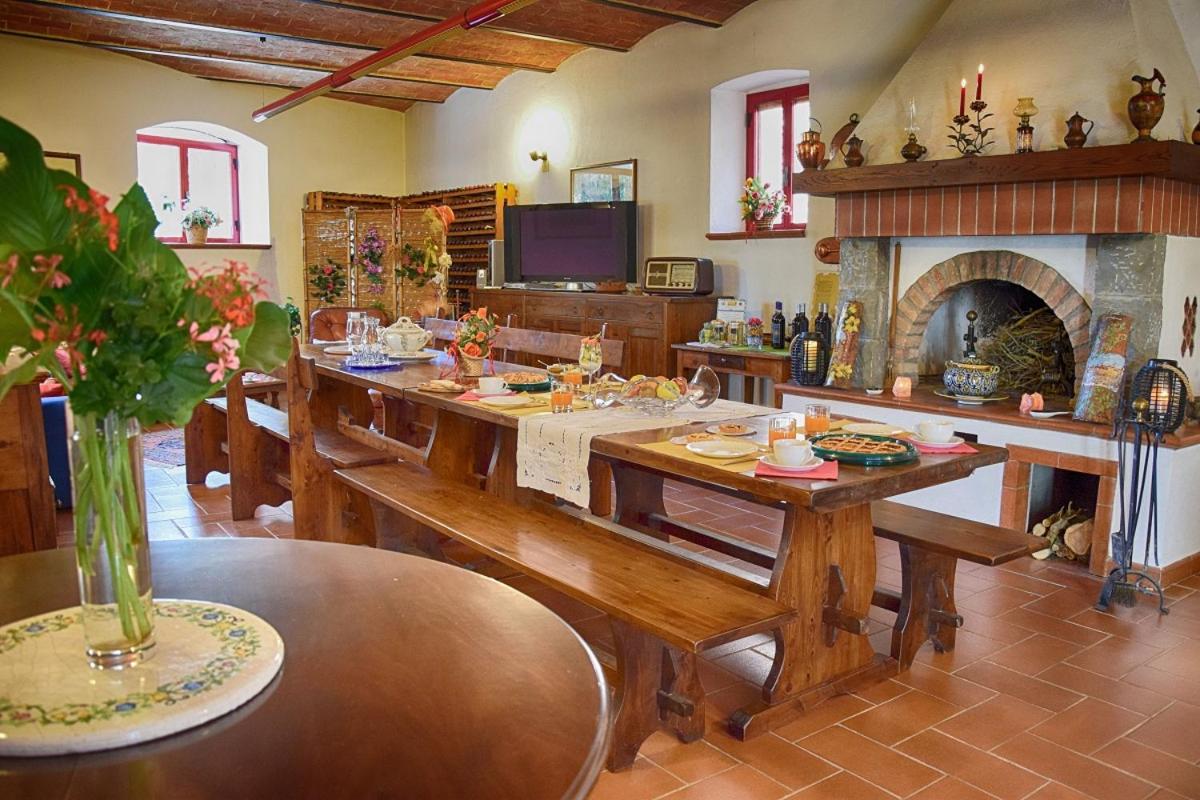 B&B Le Logge Di Sopra - Housity