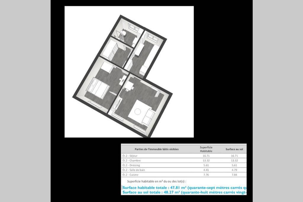 S'capades 2 Mulhouse - Wifi Netflix - Housity