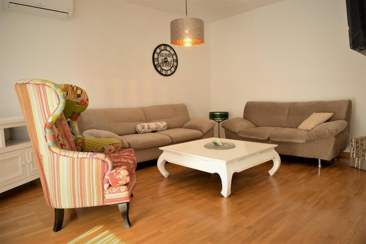 Centar - Housity