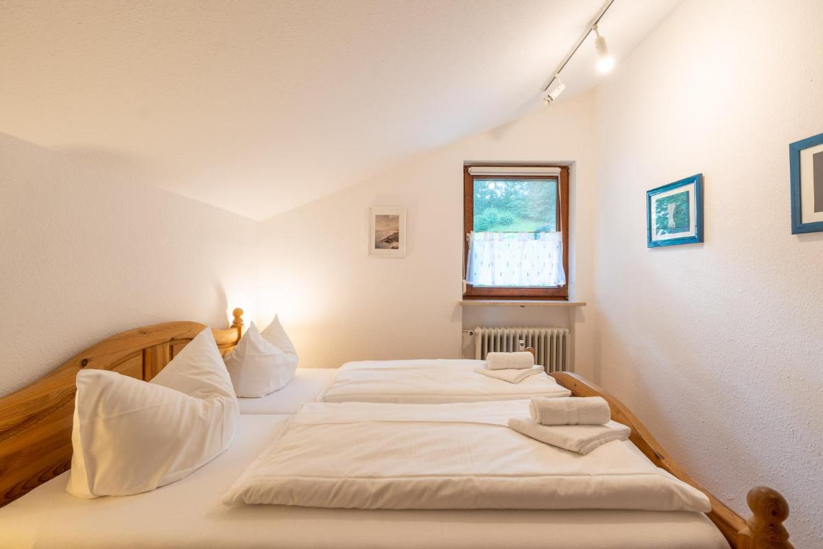 Panorama - Housity