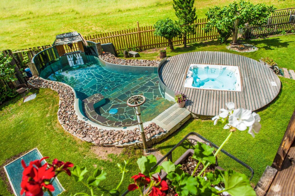 Maso Franceschella - Housity