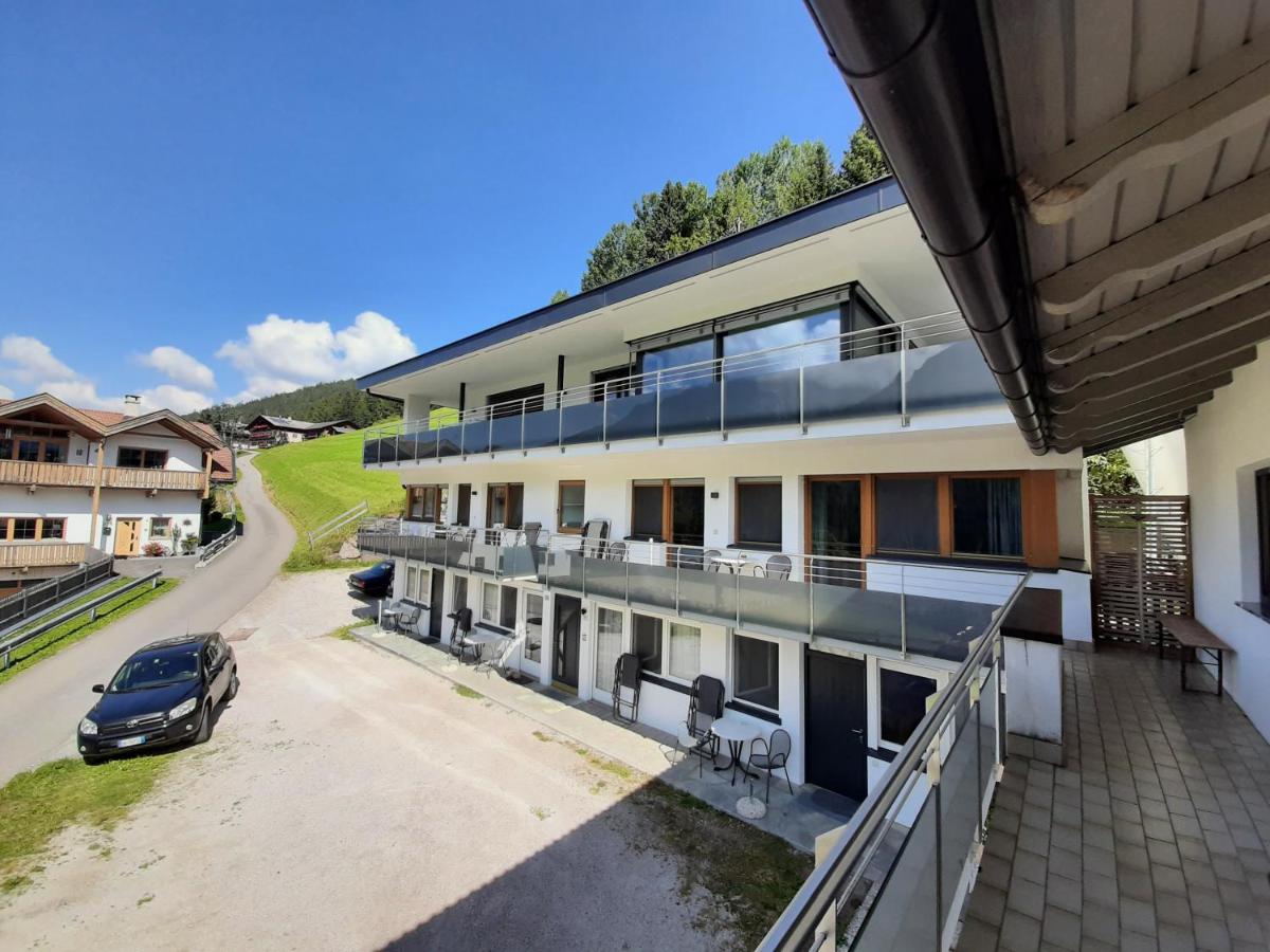 Villa Haunold - Housity