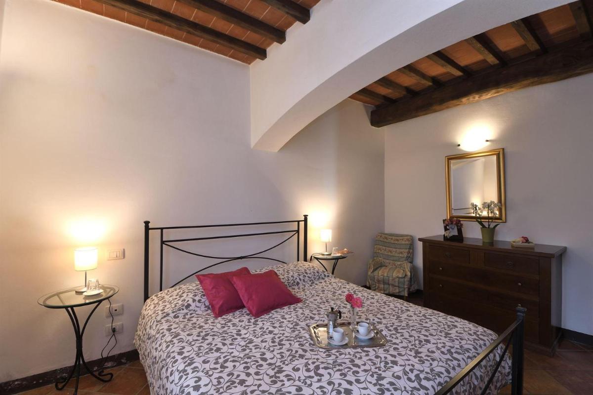 Fieno - Housity