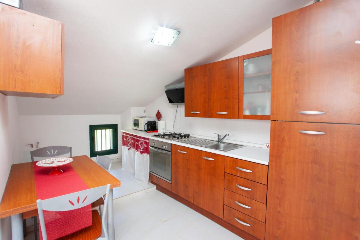 Sky Iris - Housity