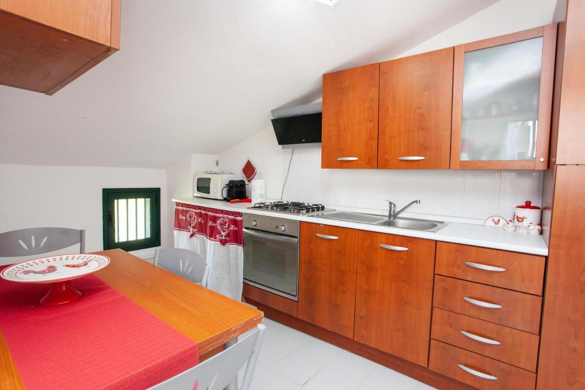 Sky Iris - Housity
