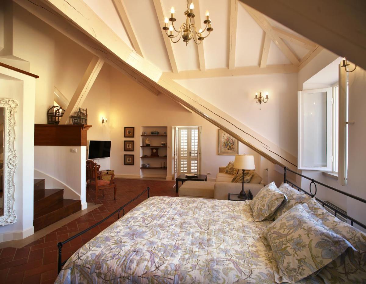 LOCUS Dubrovnik - Housity