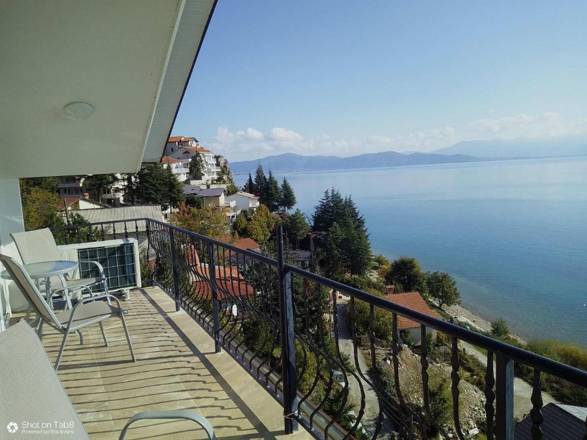 Digital Nomad Villa EROS - Housity