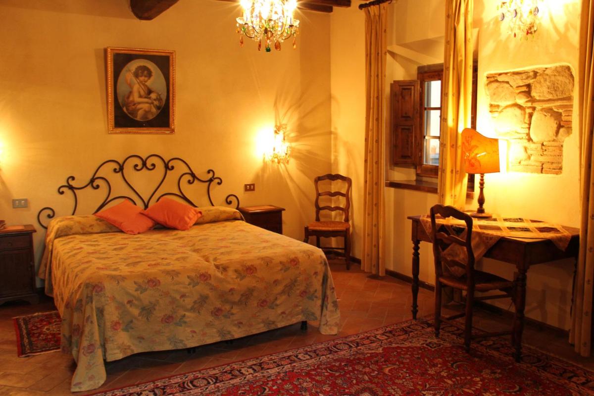 Villa Rigacci - Housity