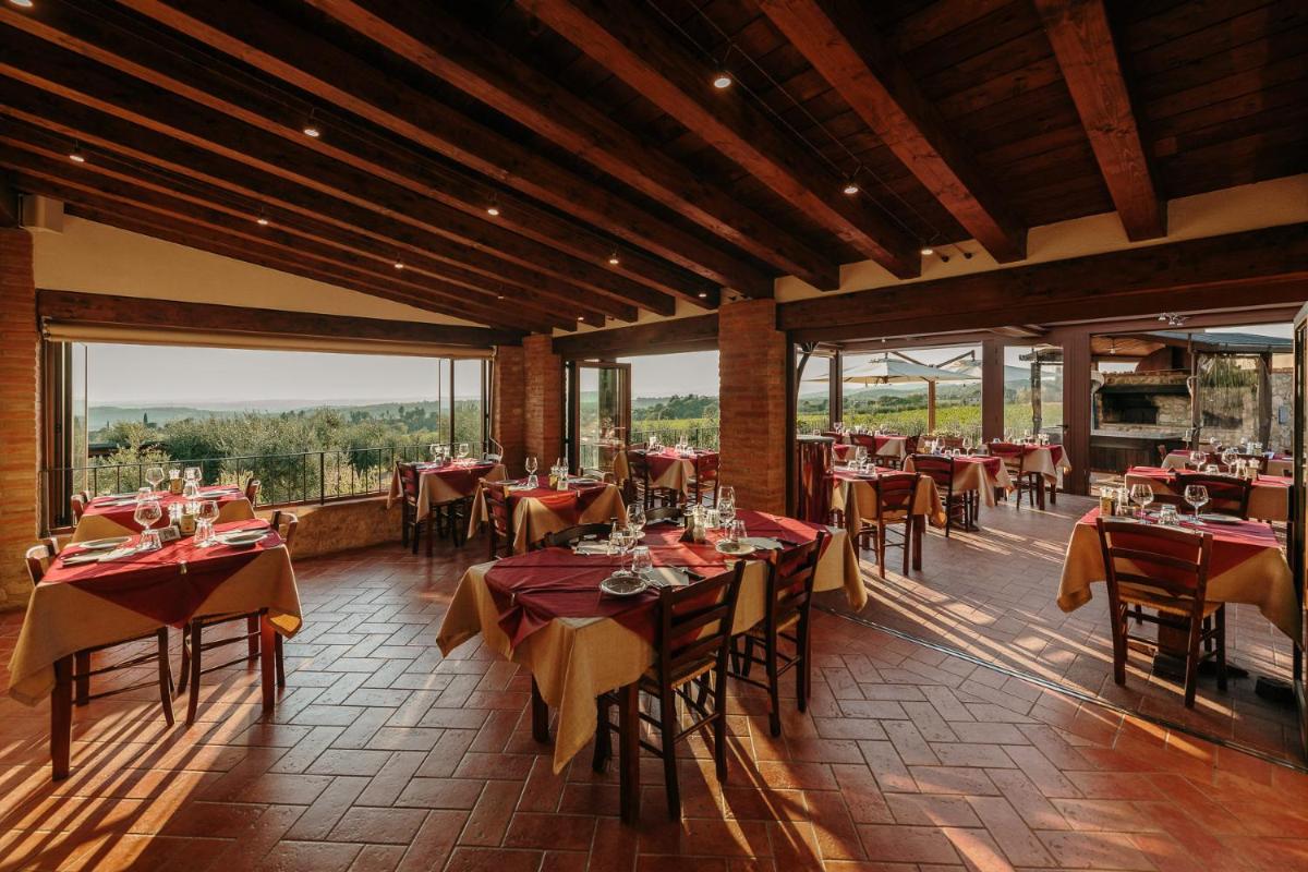 Borgo Villa a Sesta - Housity