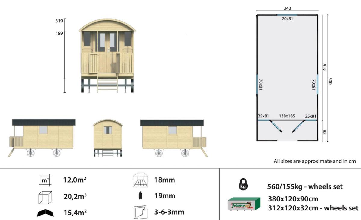 The Shepherd's Hut @ Pandy Farm - Housity