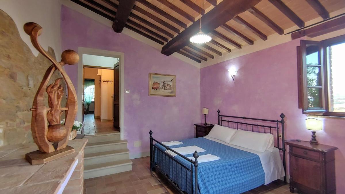 Il Poggio - Housity