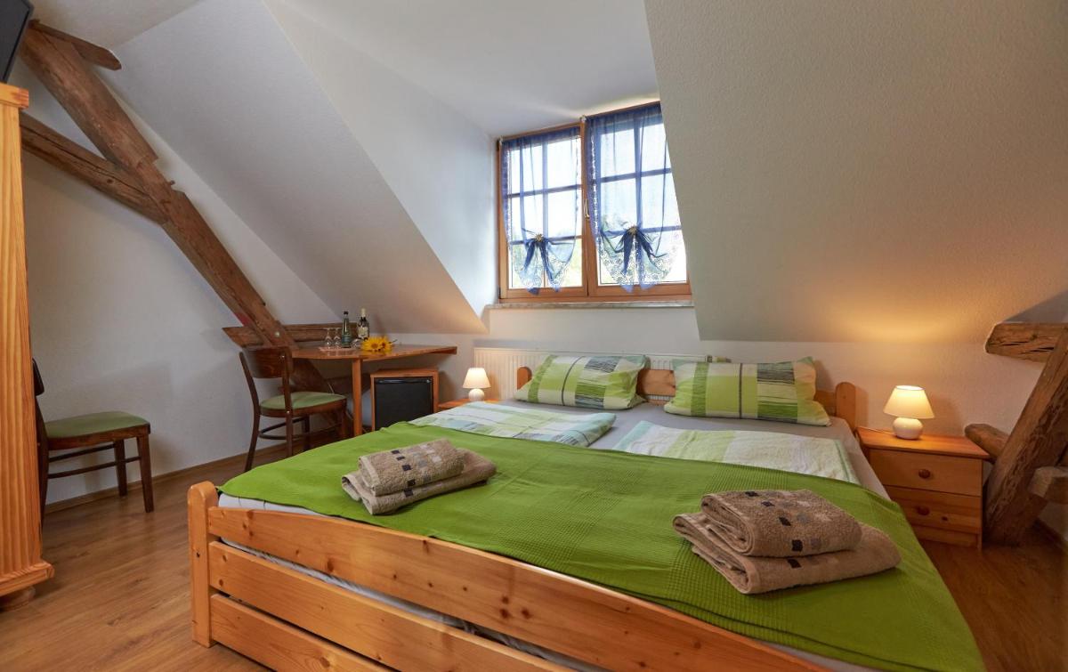 Fischerhof - Housity