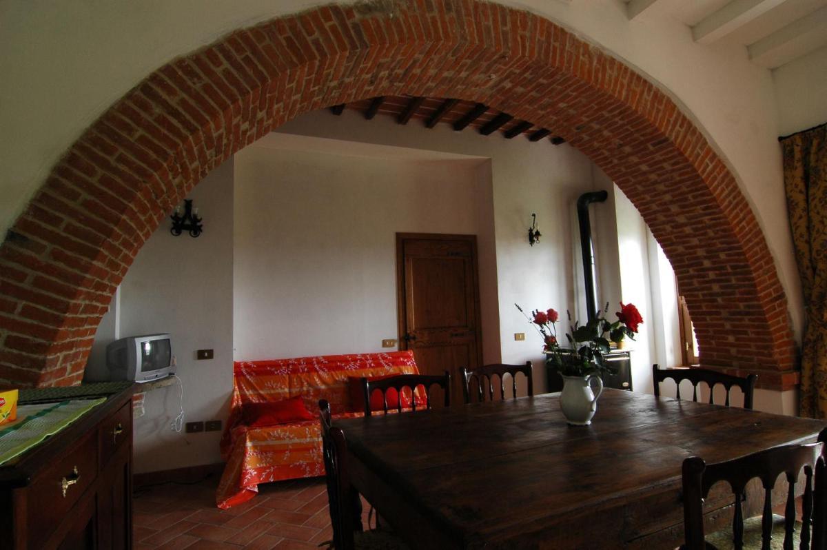 Agriturismo Villalba - Housity
