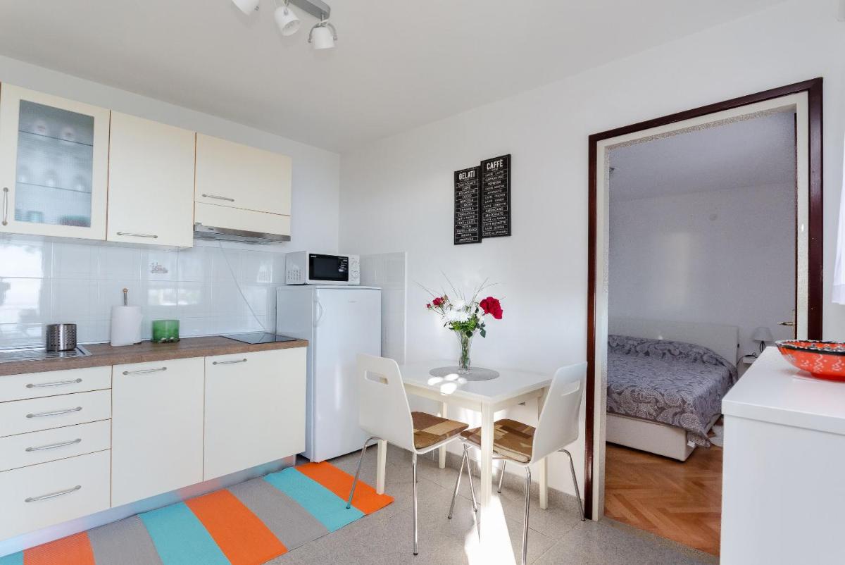 House Cvetko - Housity
