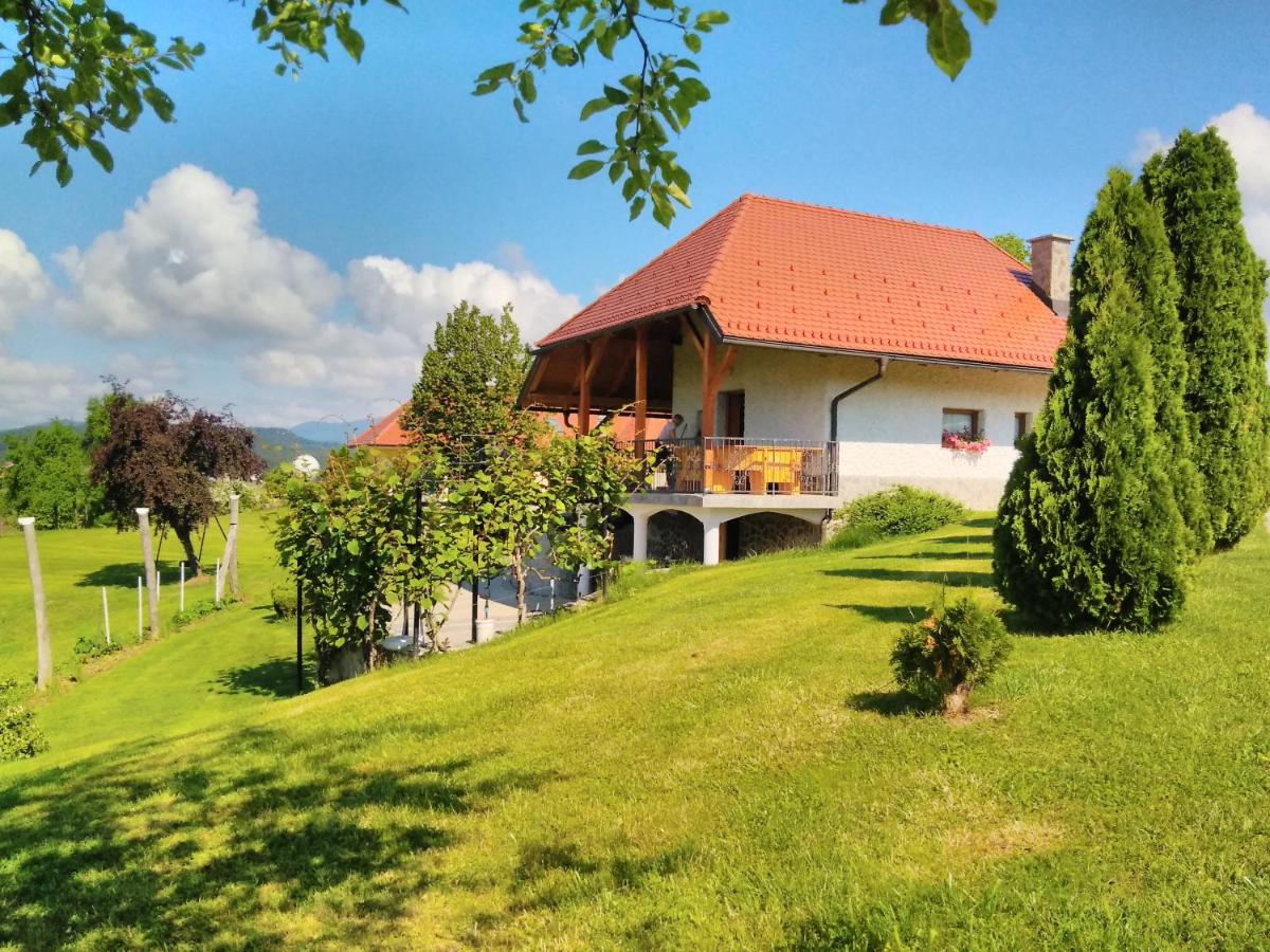 Holiday Home Dobrotin - Housity