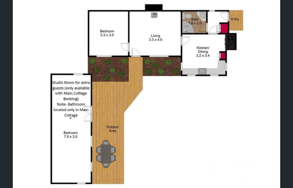 Jacomb's Cottage and Studio - Housity