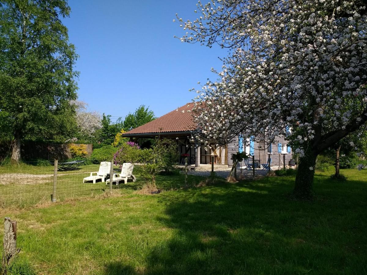 Charme - Housity